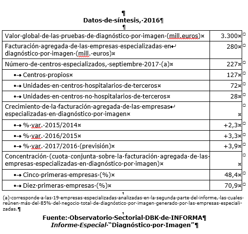 Tabla_Diagn_stico.png undefined