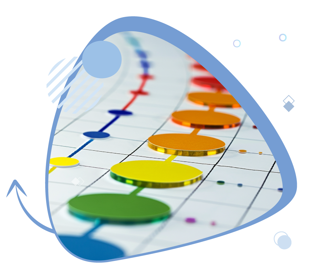 Guía para comprender mejor los Scores e indicadores de D&B 