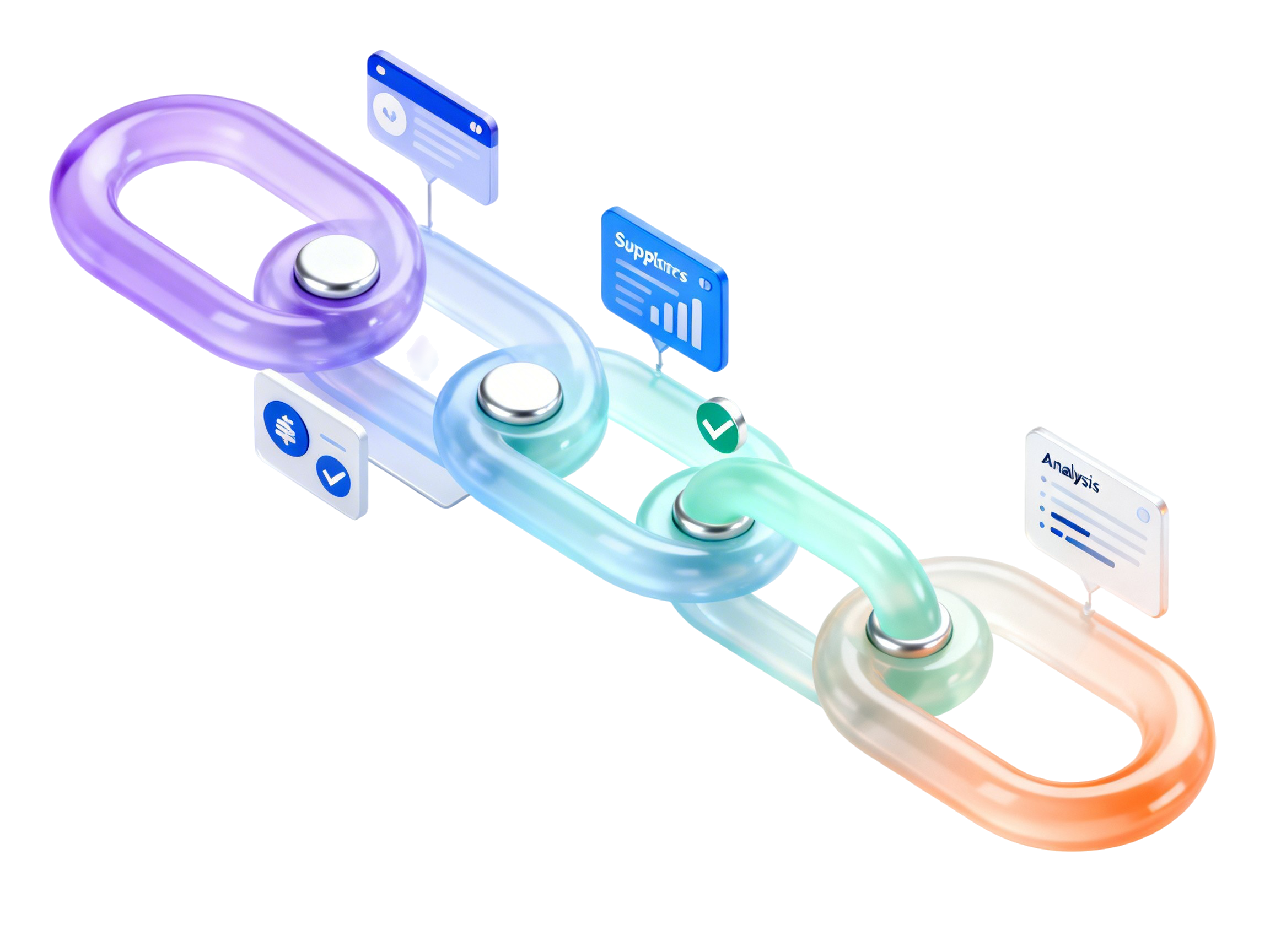 Gestionar la cadena de suministros