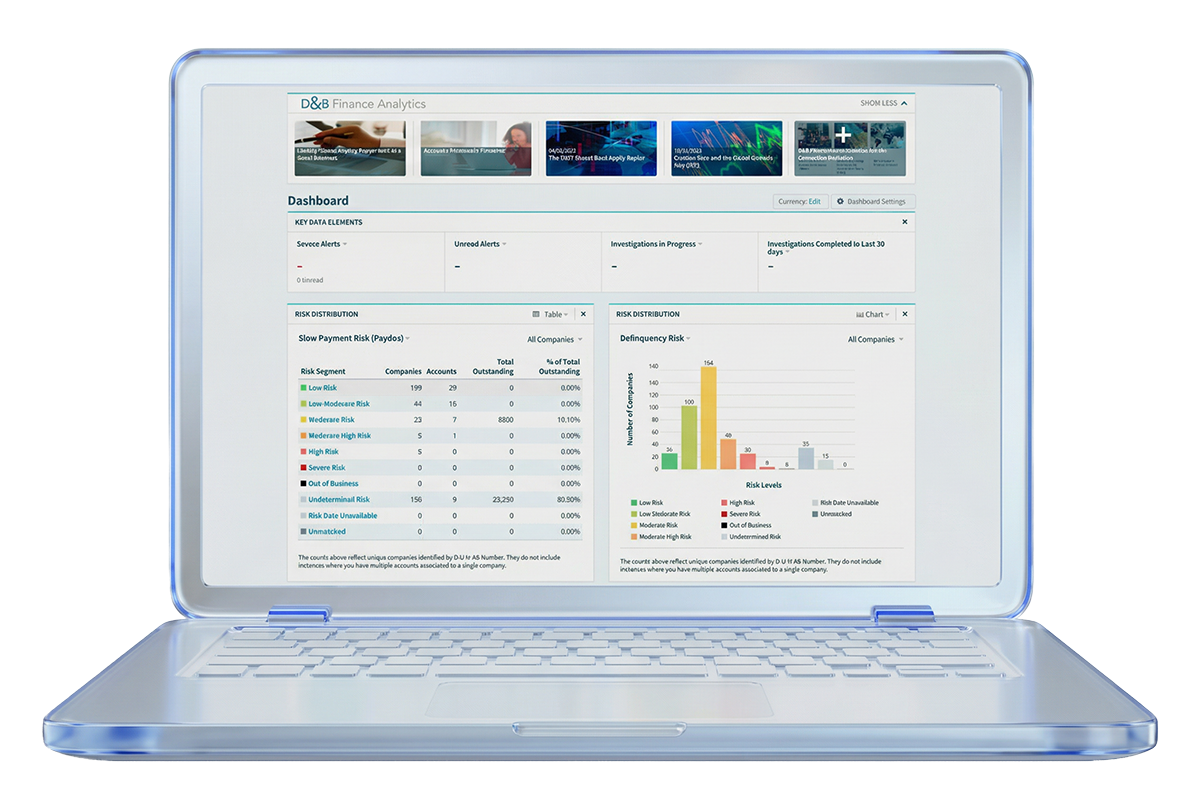 Tu cartera global bajo control