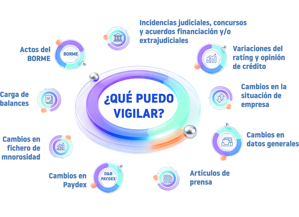 Automatiza el mantenimiento de la información