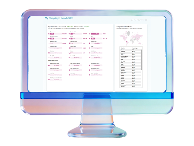 La gestió de dades és un repte? D&B Connect és la solució